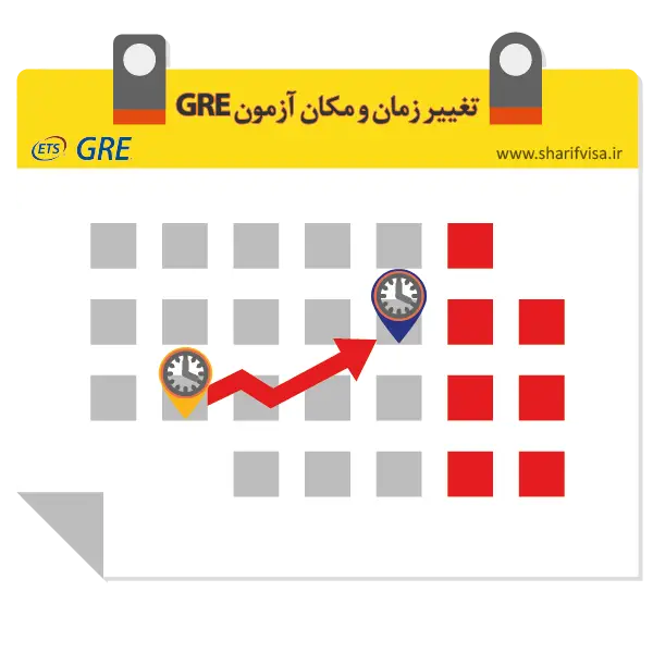 تغییر زمان و مرکز آزمون جی آر ای جنرال